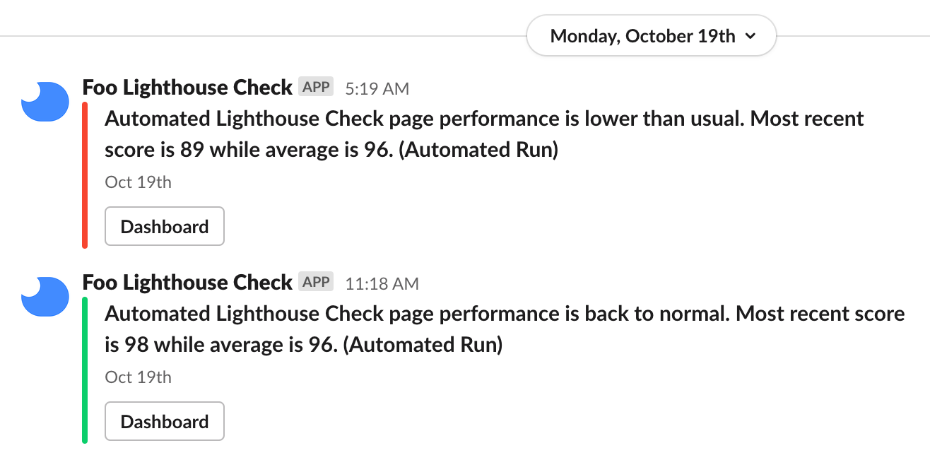 How to Configure Slack Notifications with Lighthouse Monitoring