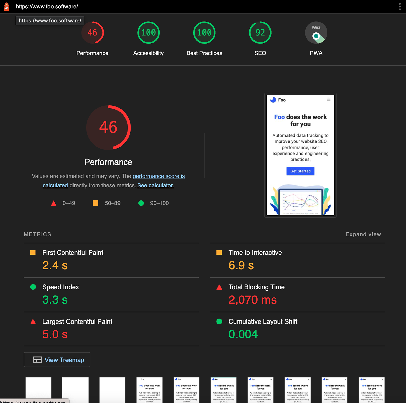 How to Monitor Website Performance and Page Experience with Lighthouse