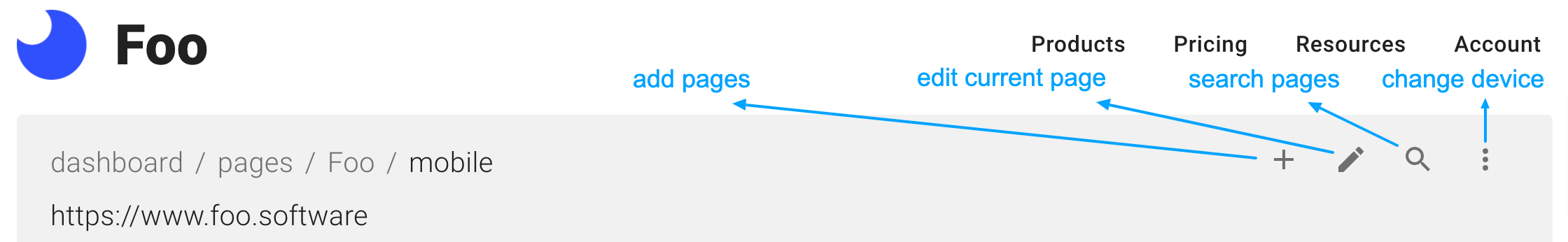 How to Monitor Website Performance and Page Experience with Lighthouse